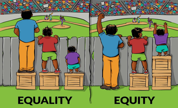 Illustration showing Equality and Equity