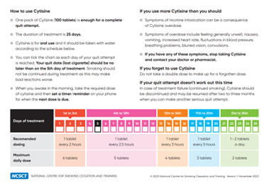 Cytisine Guidance